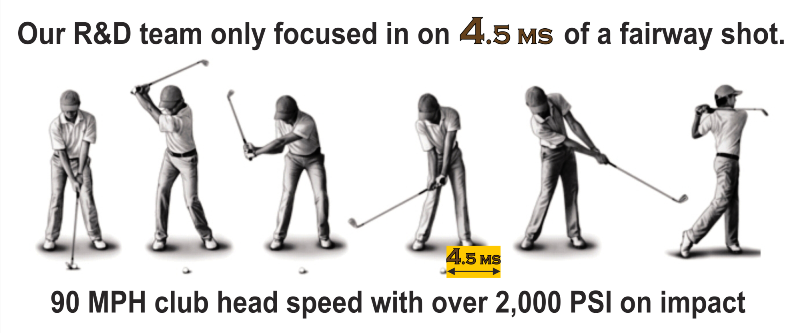 Fairway simulator 4.5sec